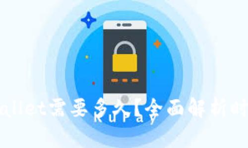 HT提现到TPWallet需要多久？全面解析时间因素与影响