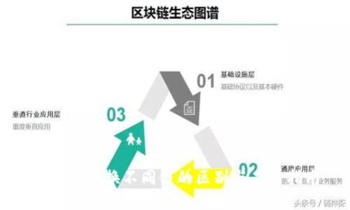 TP钱包切换不同链的区别与应用指南