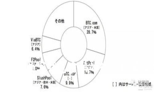如何有效找回数字钱包密码的软件推荐及使用指南