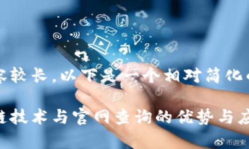 由于请求的内容较长，以下是一个相对简化的示例内容大纲

全面解析区块链技术与官网查询的优势与应用