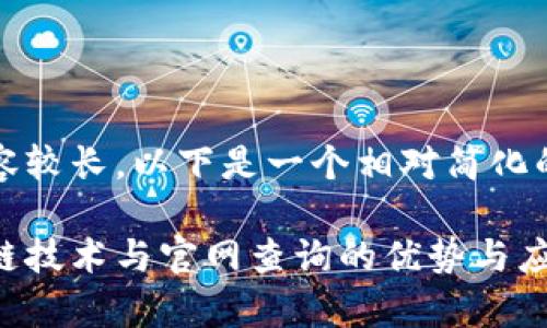 由于请求的内容较长，以下是一个相对简化的示例内容大纲

全面解析区块链技术与官网查询的优势与应用