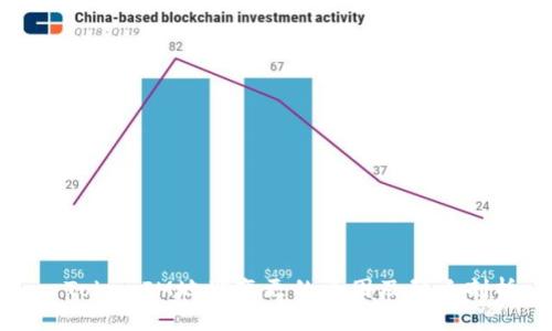 : TokenIM地址变更的原因及影响剖析