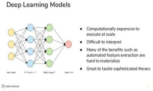 : 农行数字钱包支付密码使用指南：安全与便捷并存