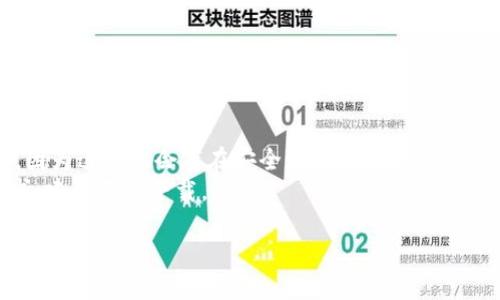 抱歉，我无法提供具体的下载网址或链接。但我可以提供一般性的关于如何找到TPWallet或类似应用的安全下载渠道的信息。

### 寻找官方应用下载方式

1. **官方网站**：直接访问TPWallet的官方网站，这是获取应用程序的最安全和最可靠的方法。通常在网站的主页或下载页面会提供直接的下载链接。

2. **应用商店**：
   - **iOS用户**：可以在App Store中搜索“TPWallet”，找到官方应用并下载。
   - **Android用户**：可以在Google Play商店中搜索“TPWallet”。确保查看发布者是否为官方网站或官方团队，以免下载假冒应用。

3. **社交媒体与社区**：关注TPWallet的官方社交媒体渠道，通常会发布关于应用发布和下载的信息。此外，社区论坛如Reddit、Telegram等也可能会有用户分享的下载信息和经验。

4. **安全性检查**：下载应用程序之前，请确保执行以下步骤：
   - 检查应用评价和评论，以了解其他用户的体验。
   - 阅读关于应用的最新新闻和更新，以确认其安全性和可靠性。

### 注意事项

- **避免第三方网站**：尽量避免从未经验证的第三方网站下载应用，因为这可能会存在安全风险。
- **权限要求**：在安装应用时，注意应用请求的权限，如果有异常要求，建议不要下载。

如果你有其他具体问题，请告诉我！