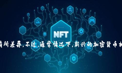 截至我最后的更新，TPWallet 作为一个加密货币钱包和区块链基础设施服务，具体的存在时间可能会有所差异。不过，通常情况下，新兴的加密货币相关项目和平台的发展时间大多集中在近几年，尤其是伴随着区块链技术的普及和加密货币的快速发展。

请参考官方网站或相关最新资料以获取更为准确的时间线和详细信息。