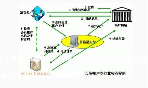 为了帮助您解决“tpwallet兑换总是提示令牌错误”的问题，我们首先将生成一个的和相关关键词。

如何解决TPWallet兑换时提示令牌错误的问题