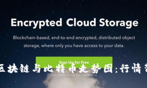 深入解析区块链与比特币走势图：行情背后的秘密