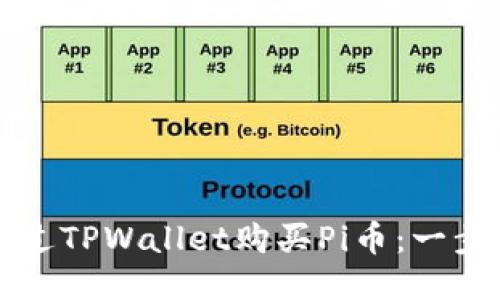 如何通过TPWallet购买Pi币：一步步指南