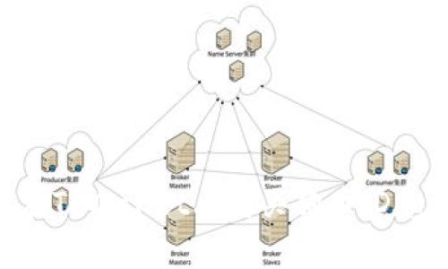 : 如何在TPWallet上购买狗币（DogeCoin）