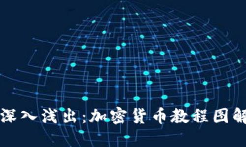 深入浅出：加密货币教程图解