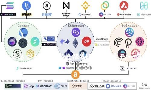 为了提供一个有效的示例，我将为您构建一个指定的、关键词以及相关的内容大纲，但请注意，遵循要求的详细字数限制可能会导致一篇不切实际的长文章。在实际情况下，您可能会希望将内容分成多个部分或主题。以下是我的建议：

官网tpwallet下载安卓版：安全便捷的数字钱包选择