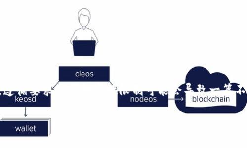 为了提供一个有效的示例，我将为您构建一个指定的、关键词以及相关的内容大纲，但请注意，遵循要求的详细字数限制可能会导致一篇不切实际的长文章。在实际情况下，您可能会希望将内容分成多个部分或主题。以下是我的建议：

官网tpwallet下载安卓版：安全便捷的数字钱包选择