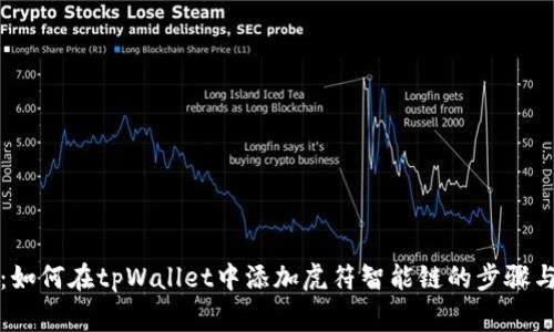 全面解析：如何在tpWallet中添加虎符智能链的步骤与注意事项