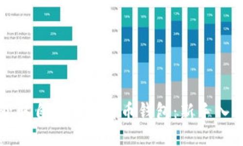 如何获取自己的比特币钱包：新手入门指南