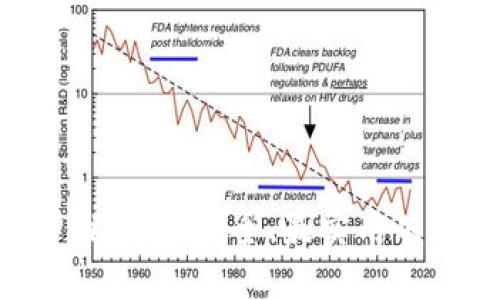 深圳虚拟币APP推荐：最安全、最实用的交易平台全攻略