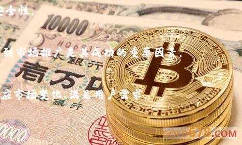 在现代数字资产领域，DOM（Dominant Token）可以理解为一种数字货币，但并不被广泛认可为“全球区块链币”。 全球区块链币通常是指那些被广泛接受并在全球范围内交易和使用的货币，如比特币（Bitcoin）、以太坊（Ethereum）等。

以下是关于DOM的背景介绍，以及其在全球区块链市场中的定位：

1. **定义与起源**：
   - DOM作为一种数字代币，可能具有特定的功能、目标和发行背景。它必须要有清晰的白皮书详细介绍其技术基础、经济模型以及其用例。

2. **市场接受度**：
   - 虽然DOM可能在某些特定市场或社区中得到接受和使用，但要成为全球性的区块链币，它需要具备广泛的认可度和流通性。

3. **技术基础**：
   - DOM基于某种区块链技术（如以太坊或独立链），其技术特点将影响其性能、交易速度和安全性。

4. **竞争与挑战**：
   - 作为数字货币，DOM面临来自其他更成熟、知名的加密货币的竞争。如何解决技术问题、达到市场推广是其成功的重要因素。

5. **未来展望**：
   - 随着区块链技术的日渐成熟及其在商业世界中的不断应用，DOM的未来取决于其能否适应市场变化、满足用户需求。

如果您有更具体的问题或想要更深入的了解DOM、区块链或数字货币的相关内容，请告诉我！