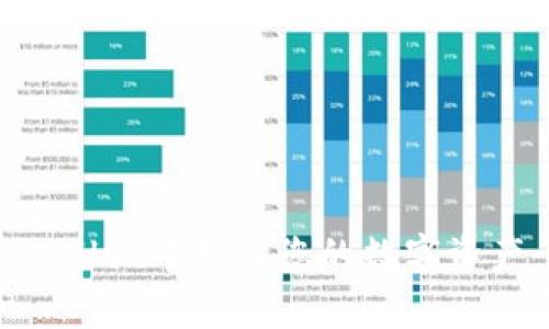 如何在TPWallet中导入您的数字资产：完整指南