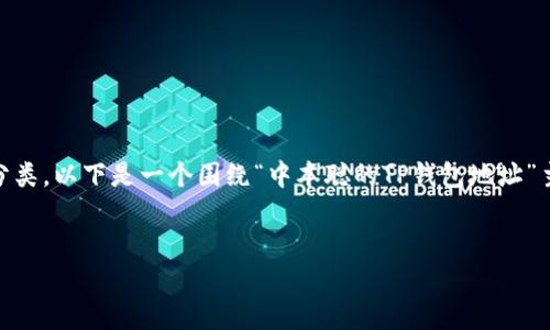 撰写和内容大纲的过程较为复杂，需要明确的指引和分类。以下是一个围绕“中本聪的TP钱包地址”主题所制定的、关键词、内容大纲，并包含详细问题探讨。


揭秘中本聪的TP钱包地址：比特币创始人的隐秘财富