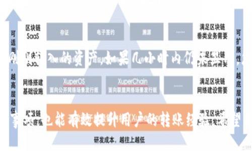 jiaoti如何将TPWallet中的货币转入币安交易所/jiaoti
TPWallet, 币安, 转账, 加密货币/guanjianci

在现代数字经济中，加密货币的使用越来越普遍，许多用户在不同的平台上进行交易和投资。TPWallet作为一个流行的加密钱包，支持多种数字货币的管理，而币安则是全球顶尖的交易平台之一。因此，越来越多的用户希望了解如何将TPWallet中的资产转移至币安。本文将深入探讨这一过程，并回答相关问题，以帮助用户顺利完成转账。

TPWallet转币安的准备工作
在开始转账之前，有几个步骤需要做好准备。首先，确保您有一个币安账户并已通过认证。同时，您需要确保TPWallet中已经存储了要转移的资产。此外，了解您的转移资产将需要支付一定的网络手续费，因此确保您的TPWallet中有足够的余额来覆盖这些费用。

如何在币安获取钱包地址
在TPWallet中转账到币安，第一步是获取您的币安钱包地址。登录您的币安账户，进入“钱包”部分，选择“现货钱包”。在这里，您可以找到您希望转入的资产。例如，如果您要转入比特币，找到比特币并点击“存款”按钮。系统将展示您独特的比特币地址，您需要复制这个地址以便后续使用。

在TPWallet中进行转账操作
接下来，打开TPWallet。在主页上，选择您想要转账的资产，然后点击“转账”或“发送”按钮。在弹出的窗口中，粘贴您从币安复制的地址，并输入转账金额。在进行转账前，请仔细核对地址是否正确，以避免任何损失。此外，您可能还需要选择快慢结算的网络选项，这将影响您的转账速度。

确认转账并等待确认
确认所有信息无误后，点击确认进行转账。交易通常会在几分钟至数十分钟内完成，但具体时间取决于网络的拥堵情况和您选择的转账速度。一旦交易完成，您可以在币安的“存款记录”中看到这笔交易的状态。如果在几个小时内仍未到账，可以通过区块链浏览器检查交易状态。

可能相关的问题
在转账过程中，用户可能会遇到一些常见问题，以下是四个主要的问题及其详细解答：

1. 如何确保转账安全？
安全是进行数字货币转账时最需要考虑的问题之一。首先，确保在进行任何交易时使用强密码，并启用两步验证。此外，确认交易地址是您自己手动复制的，而不是通过其他渠道接收到的。因为网络钓鱼等手段可能导致您误将资金发送到错误的地址。一旦您确认交易地址的正确性，交易便能安全地进行。

2. 如果转账失败，应该怎么办？
转账失败的原因可能有很多，比如网络拥堵，手续费不足，或者地址错误等。如果您的转账未成功，首先检查您的TPWallet和币安账户上的交易记录，确保您没有手动取消交易。如果交易仍在处理中，您可能需要耐心等待。如果确认交易失败，检查您的资金情况，必要时尝试重新转账，确保所有信息输入无误。

3. 转账的手续费是如何计算的？
手续费通常由网络拥堵程度决定，TPWallet和币安都会有一定的手续费。在进行转账时，您会看到转账手续费的预估金额。您可以选择更高的手续费以提高转账速度，或者选择低一些的手续费，但转账可能会比较慢。在了解手续费的情况下，用户可以根据自己的需求做出合适选择。

4. 转账后如何查看资产？
在完成转账并确认交易后，您可以通过以下方式查看您的资产。登录币安账户，进入“资金”或“钱包”选项，查看您的现货钱包。在这里，您应能看到您刚刚转入的资产。如果几小时内仍未显示，您可以通过区块链浏览器来查看交易状态，以确认您的资产是否成功转账。

总结
将TPWallet中的货币转入币安交易所并不是一项复杂的操作，但需要用户在执行的过程中仔细确认每一项信息。此外，了解转账的相关问题和注意事项，也能有效提升用户的转账经验。希望本文的介绍能够帮助读者顺利完成资产转移，享受加密货币交易的乐趣。