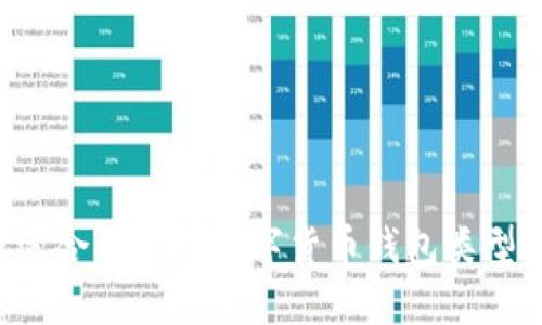 如何选择适合自己的数字货币钱包类型：全面指南
